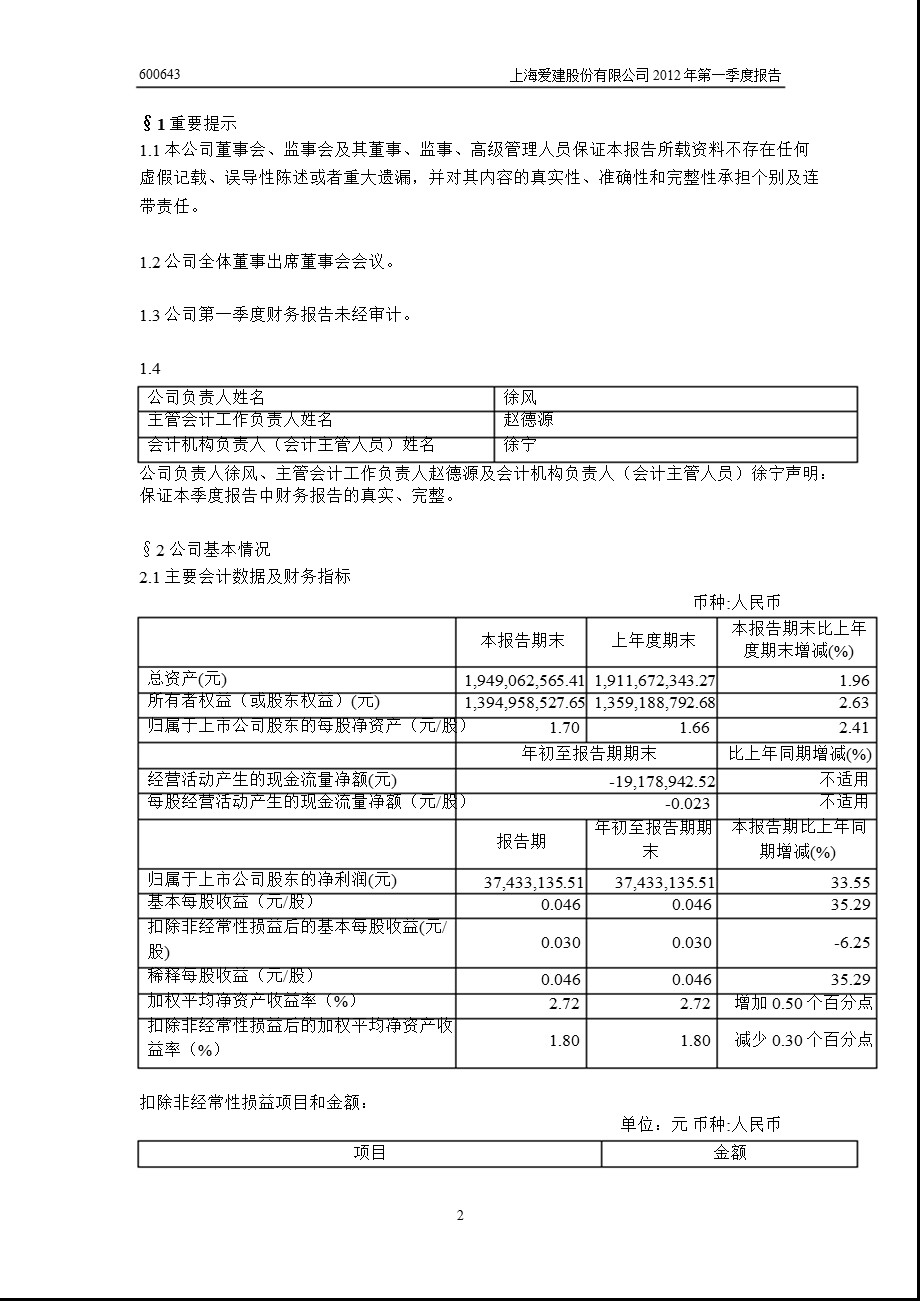 600643_ 爱建股份第一季度季报1.ppt_第3页