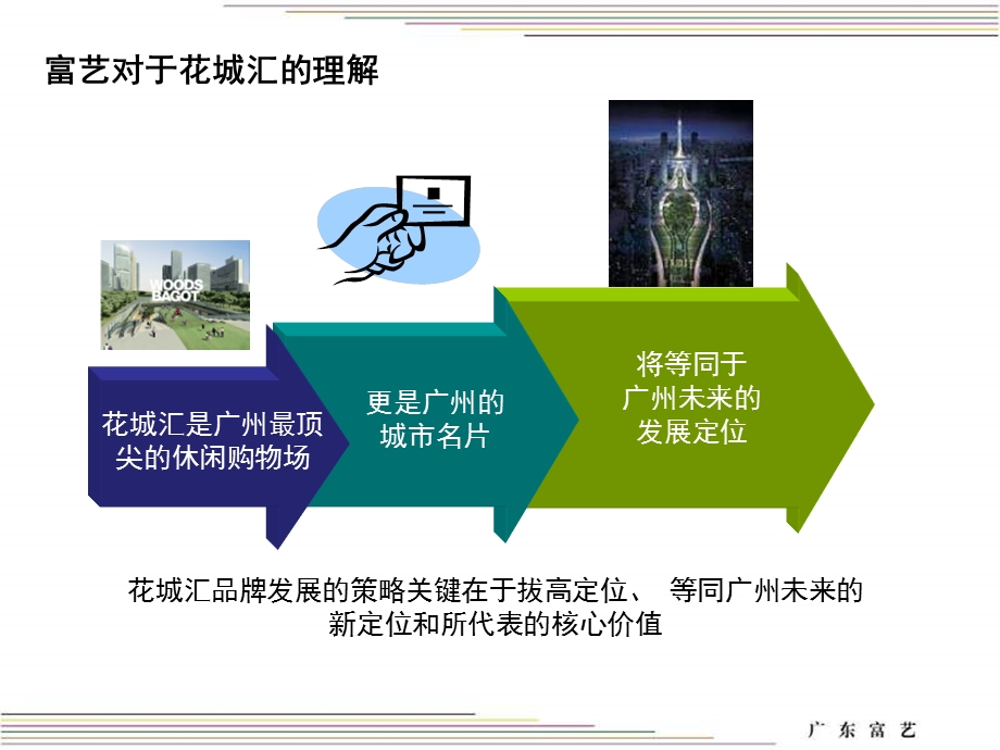 广东富艺2011年广州花城汇推广策略提案(2).ppt_第2页