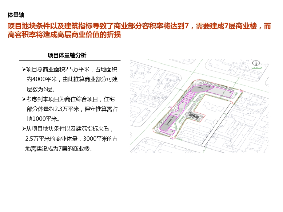 武昌奥山中南二路地块项目服务建议书.ppt_第3页