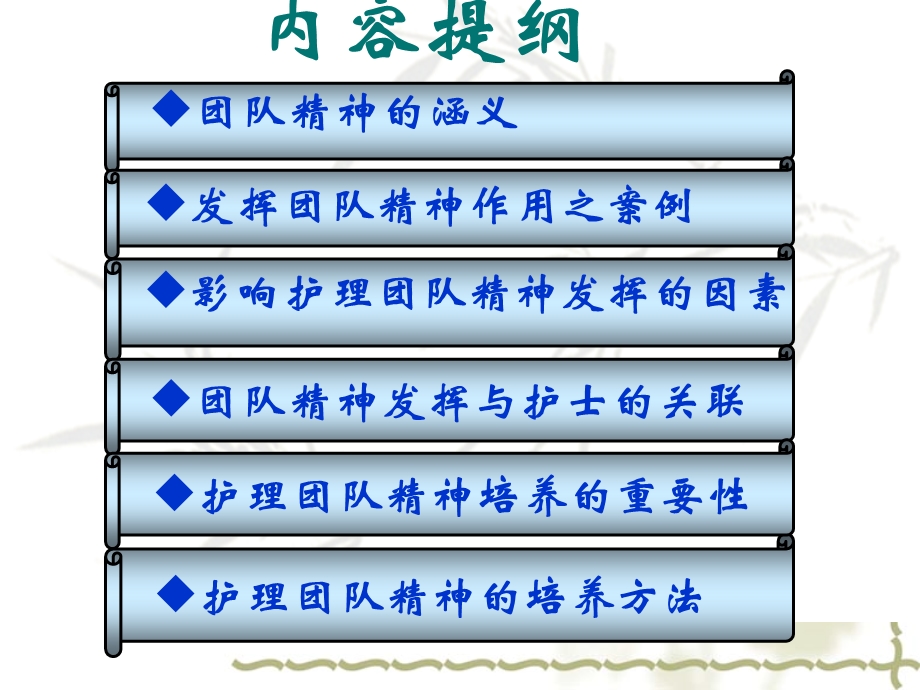 护理构建团队精神、打造优秀团队.ppt_第3页