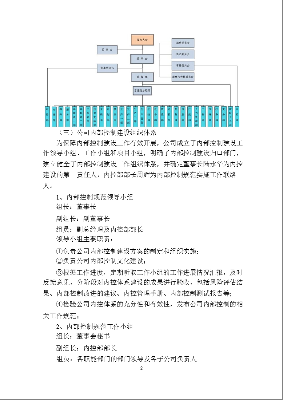 601222 林洋电子内控规范实施工作方案.ppt_第2页