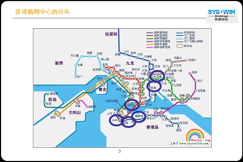 香港购物中心建筑规划.ppt_第3页