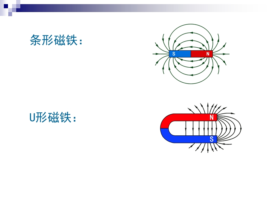 教科版高中物理课件：几种常见的磁场.ppt_第3页