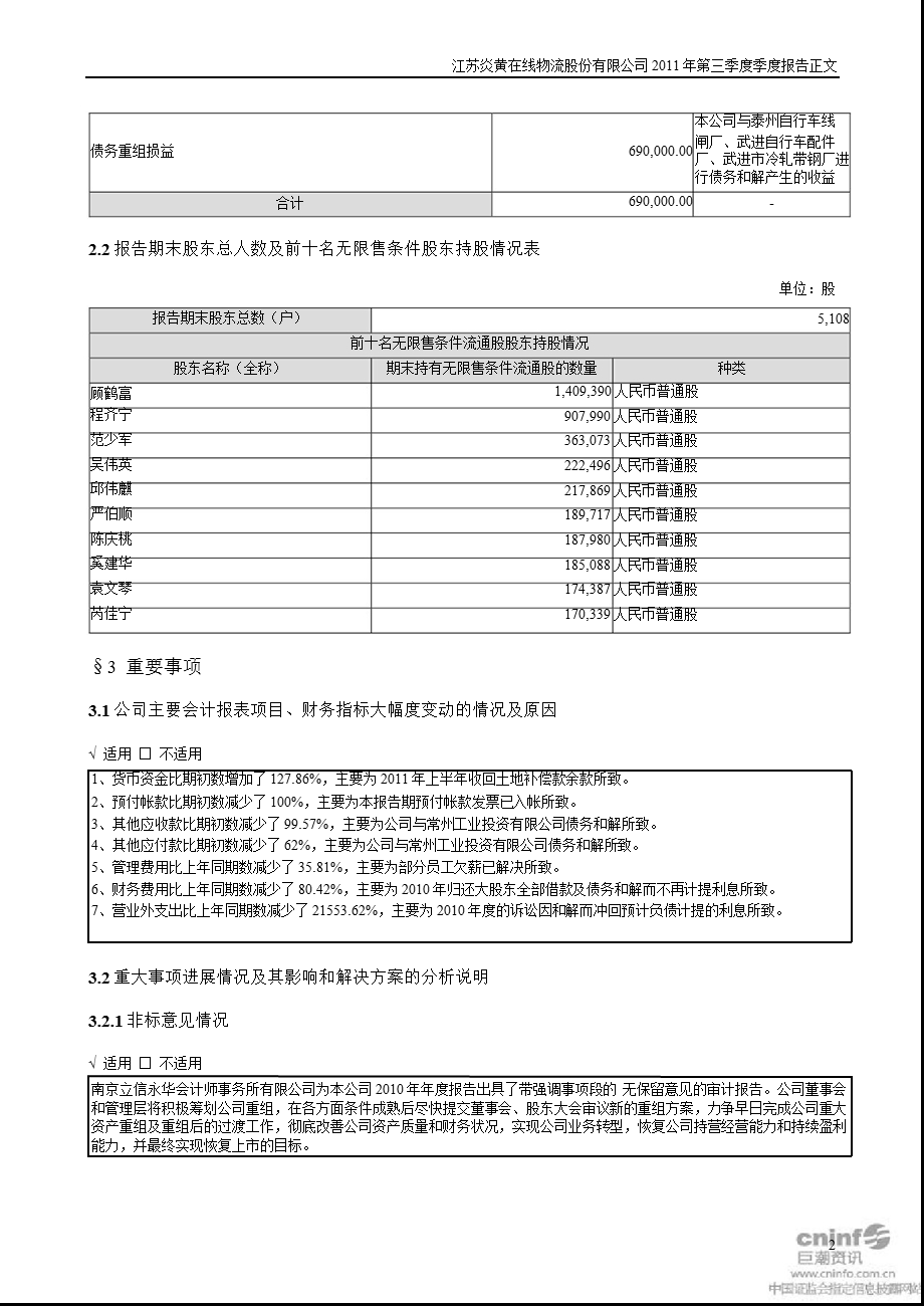 ST 炎黄：第三季度报告正文.ppt_第2页