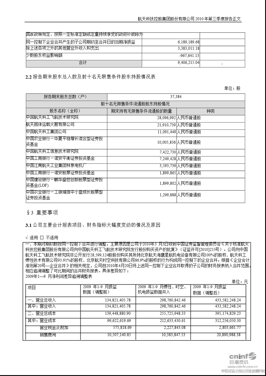 航天科技：第三季度报告正文.ppt_第2页