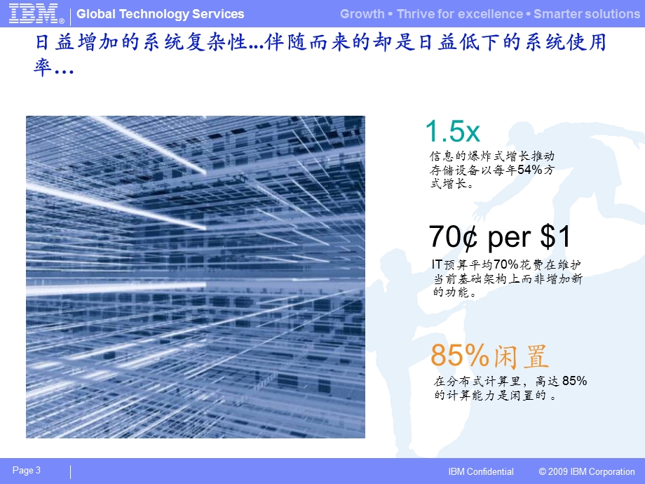 IBM云计算研讨——测试云.ppt_第3页