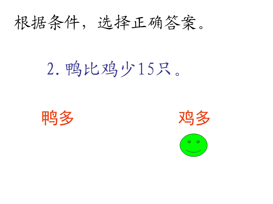 人教版小学数学课件第二单元例4《解决问题》 .ppt_第3页