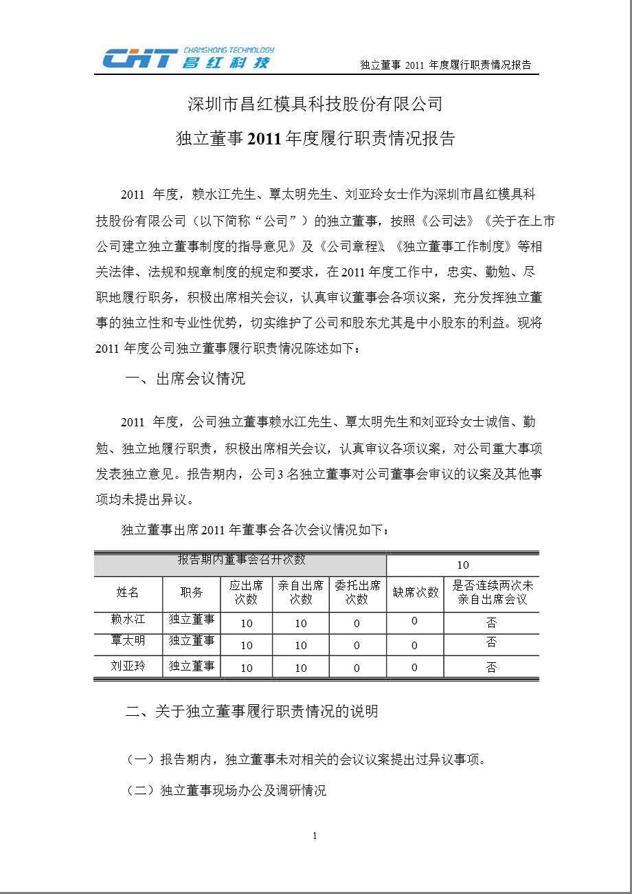 昌红科技：独立董事履行职责情况报告.ppt_第1页