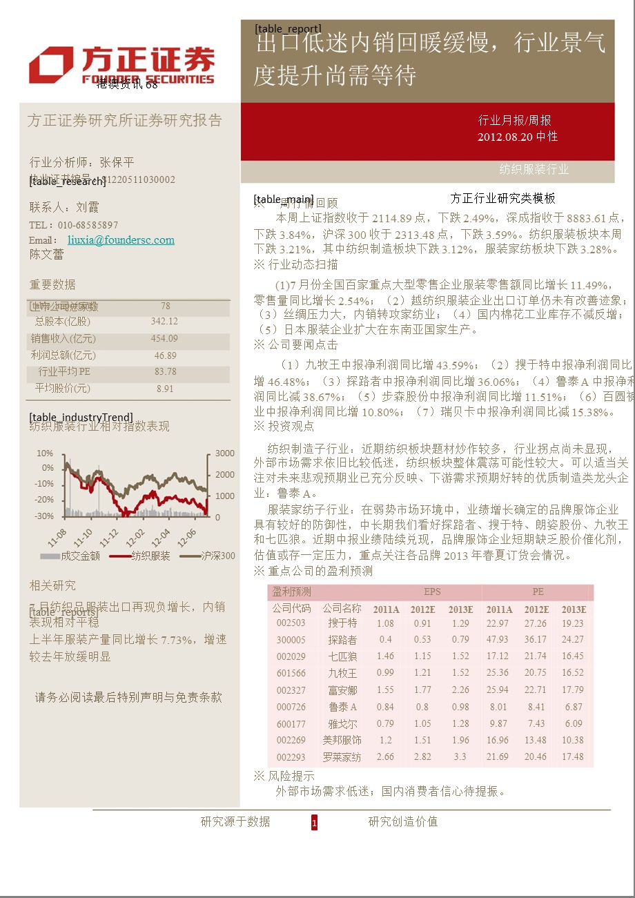 纺织服装行业周报0824.ppt_第1页