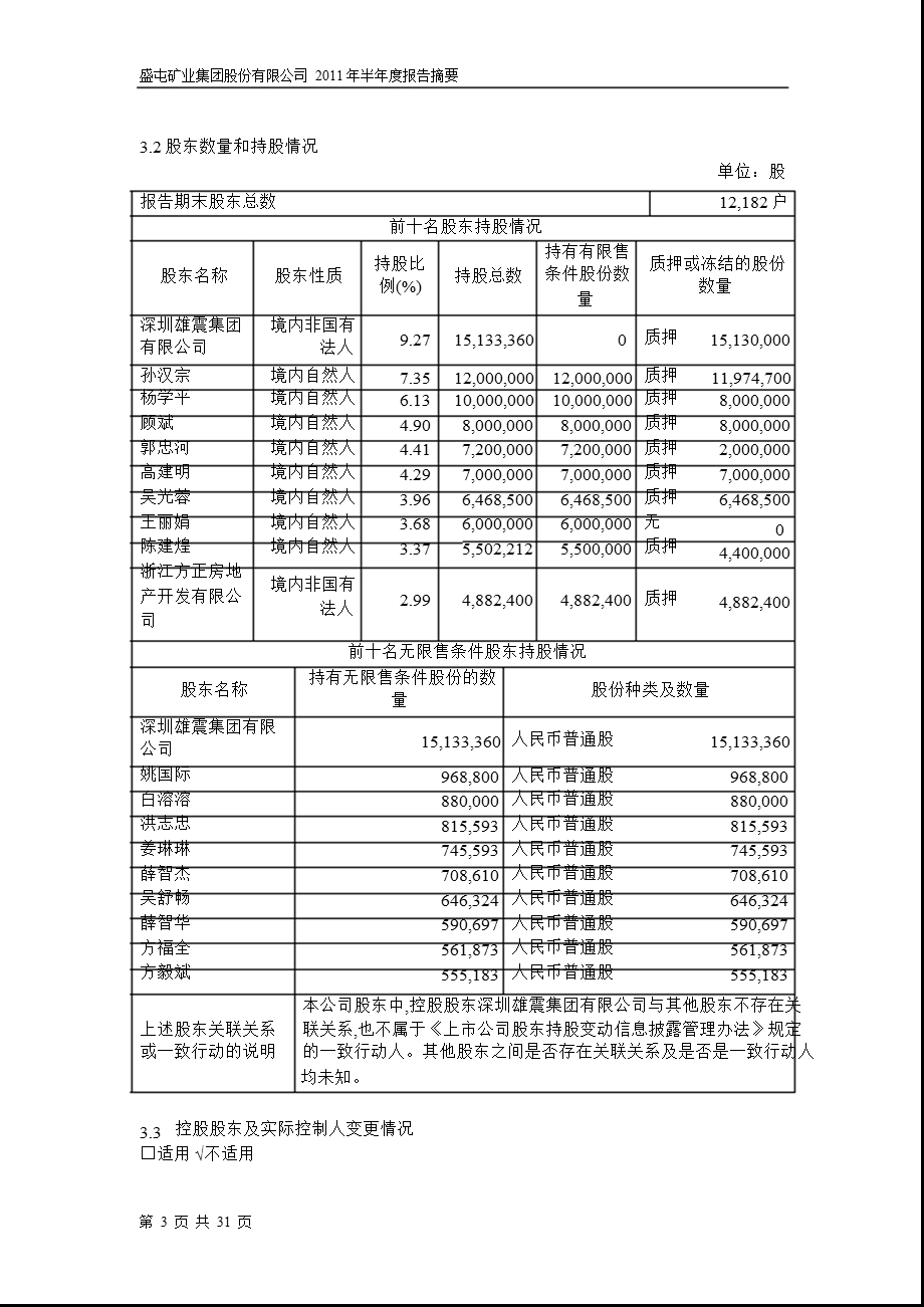 600711盛屯矿业半报摘要.ppt_第3页