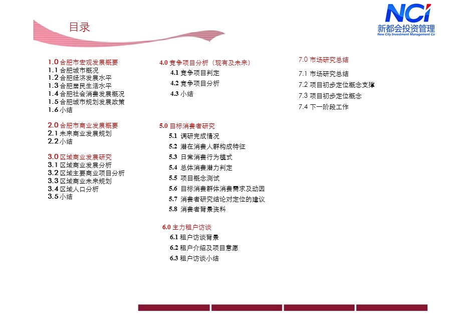 【打印版】合肥家天下广场商业项目市场研究报告.ppt_第2页