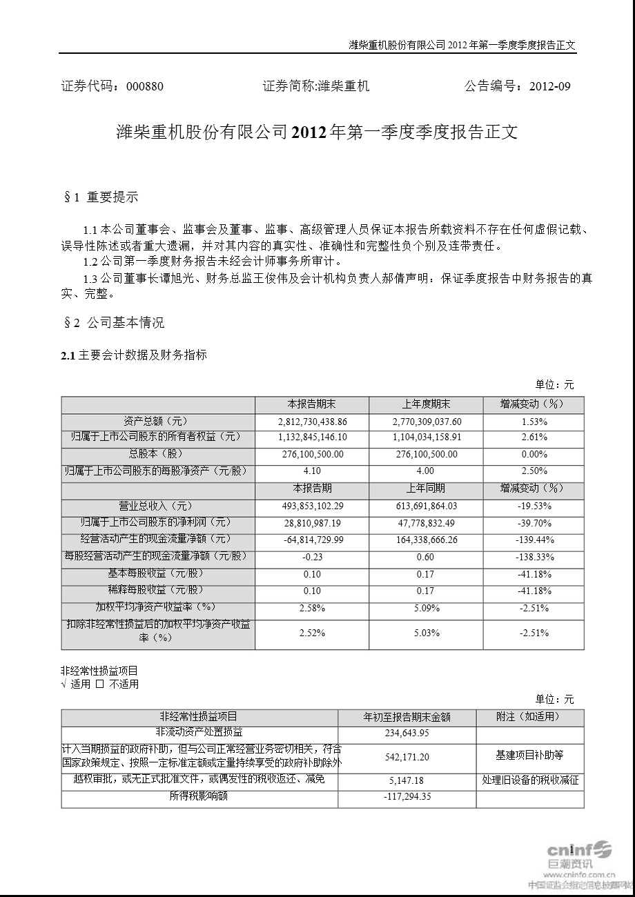 潍柴重机：第一季度报告正文.ppt_第1页