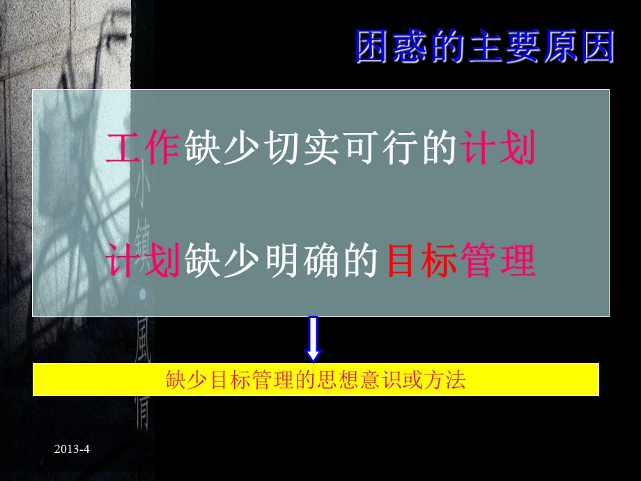 医药代表目标管理.ppt_第3页