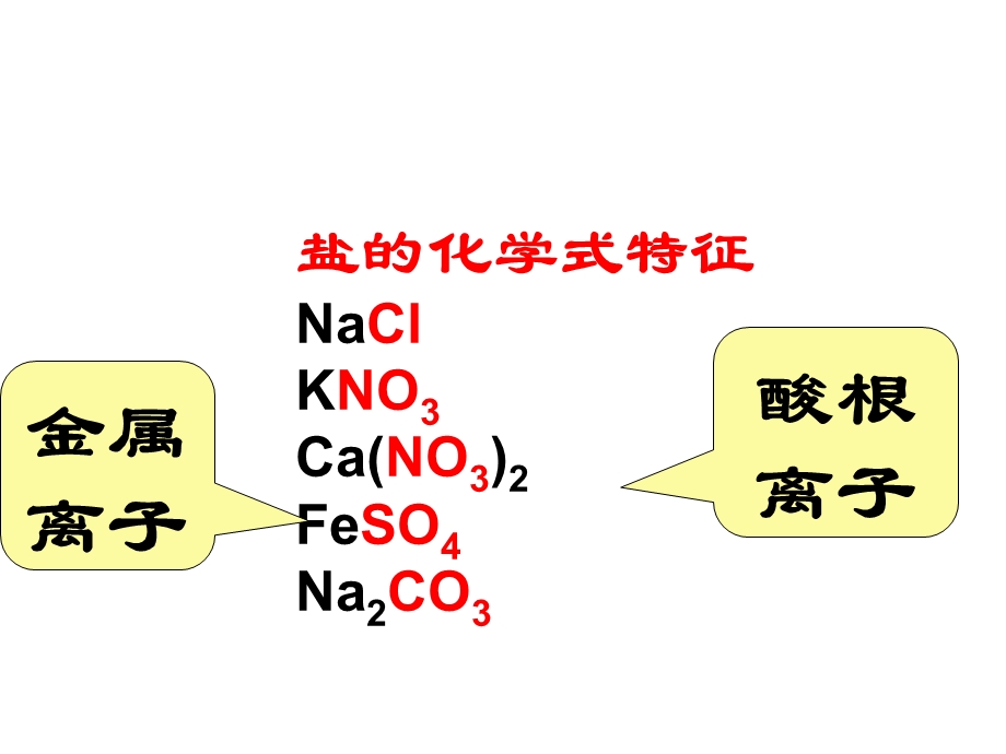 九级化学第十一单元课题1生活中常见的盐.ppt_第3页