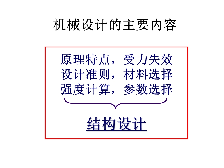 机械设计课程 机械设计课程总结.ppt_第2页