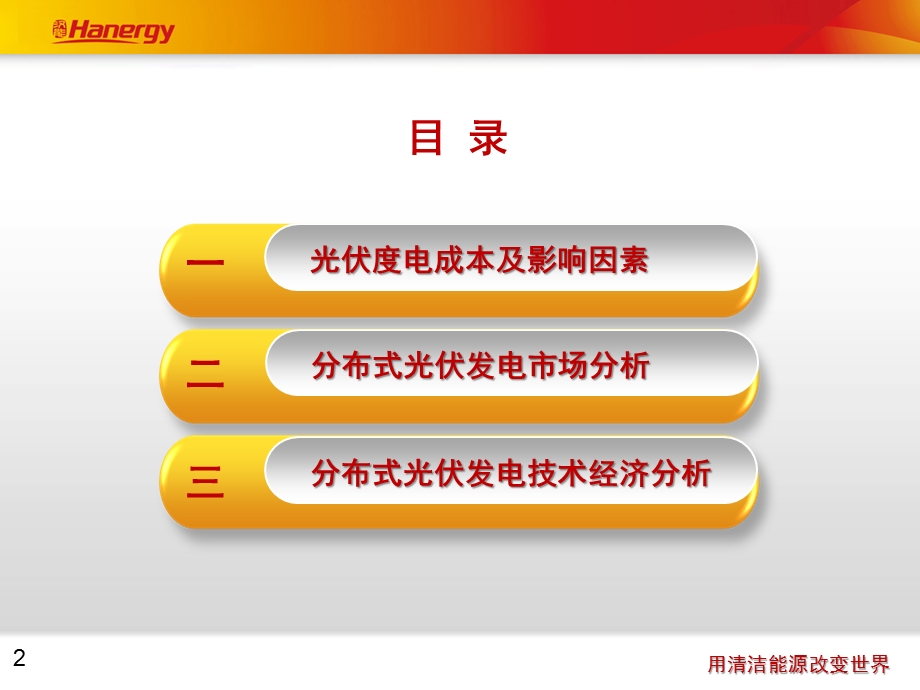 4、分布式光伏发电技术经济分析.ppt_第2页