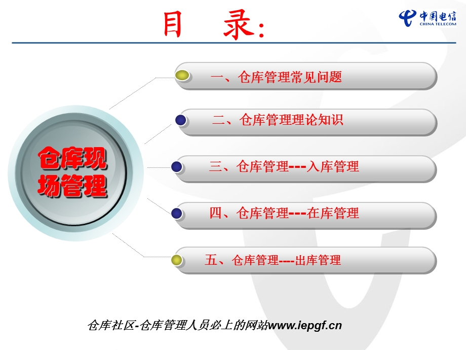 仓库现场管理仓库的结构与布局如何做好仓库现场管理PPT.ppt_第2页