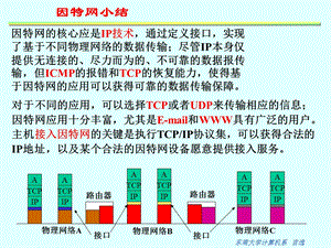 网络管理和网络安全.ppt