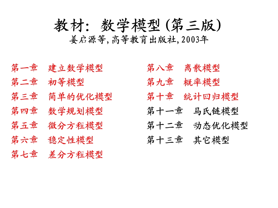 数字建模讲义教学PPT数学建模简介.ppt_第3页