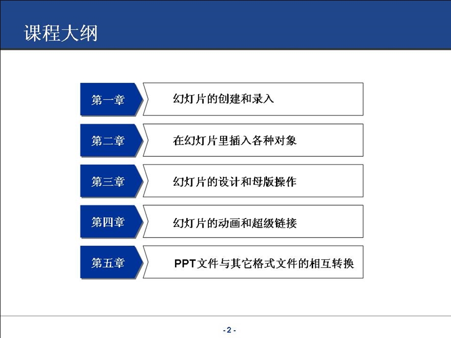 PPT演示文稿操作技巧.ppt_第2页