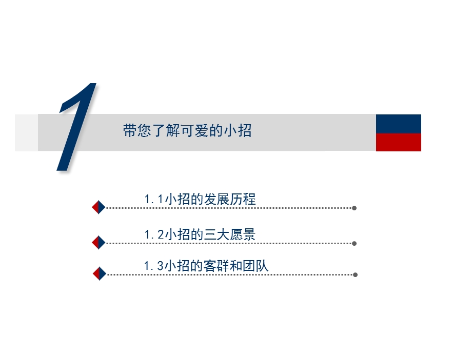 银行金融专员培训教材通用版.ppt_第3页