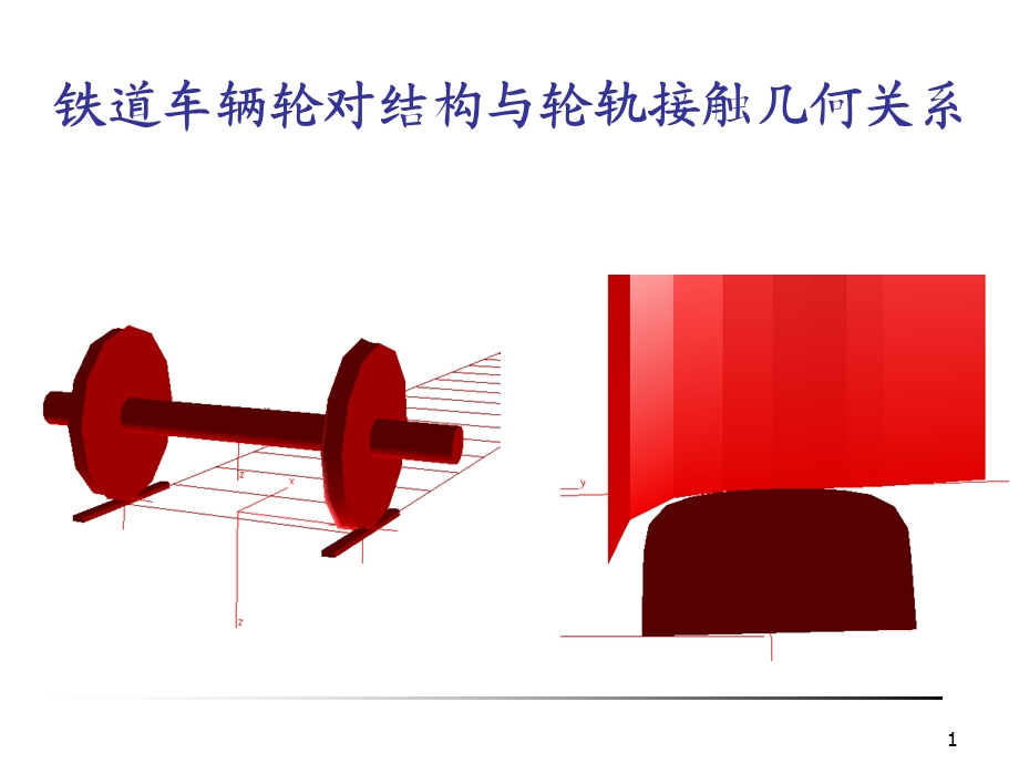 铁道车辆轮对结构关系.ppt_第1页