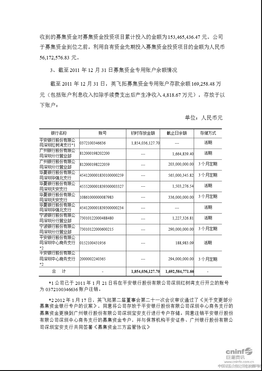 英飞拓：平安证券有限责任公司关于公司募集资金使用与存放情况专项核查报告.ppt_第2页