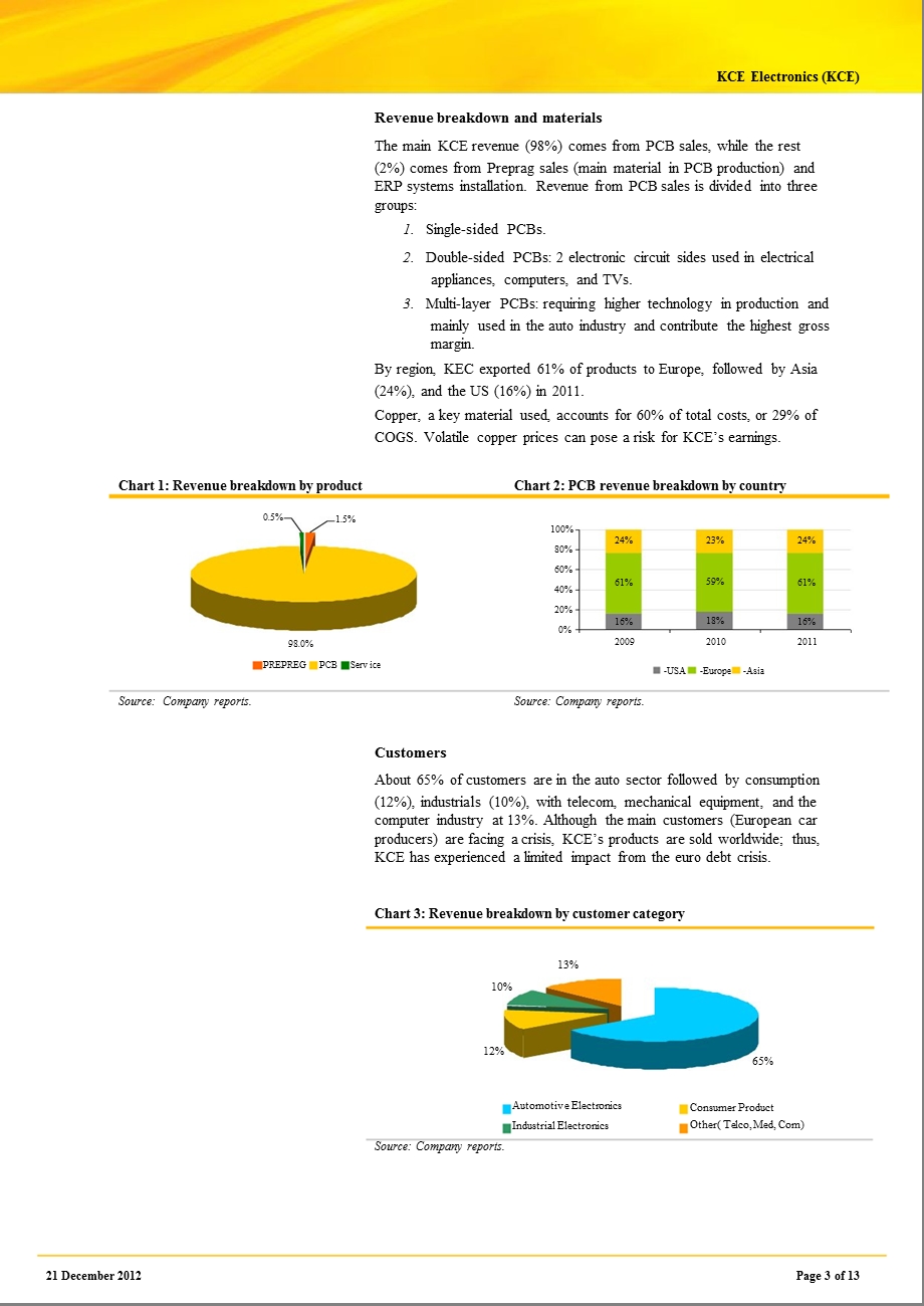 KCEELECTRONICS(KCE)：EUROPEANCARDEMANDDRIVINGGROWTH1221.ppt_第3页