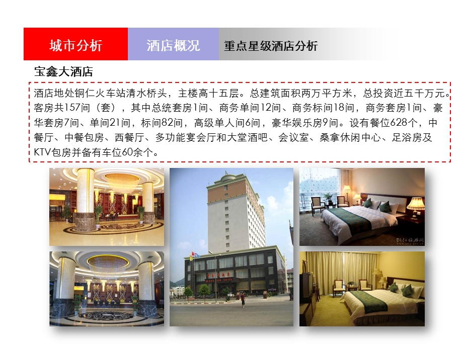 贵州铜仁市房地产、酒店、商业市场调查报告（中） .ppt_第2页