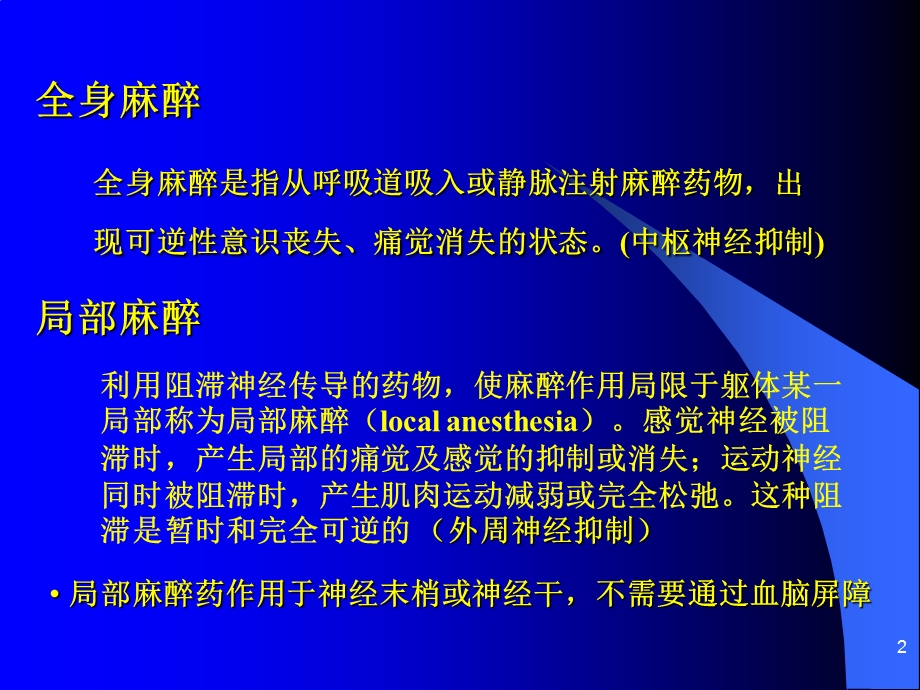 局部麻醉.ppt_第2页