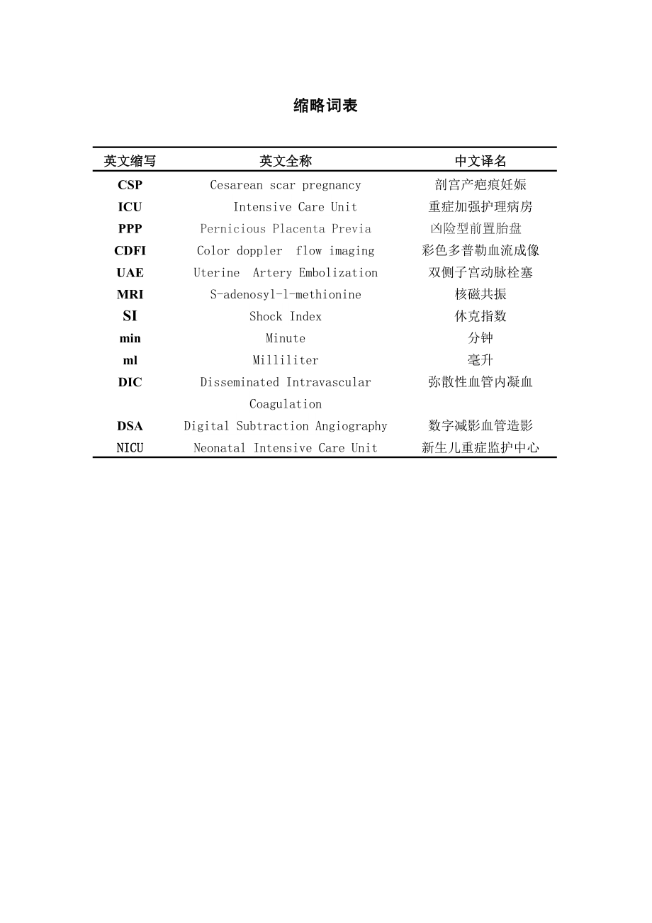 凶险型前置胎盘21例妊娠结局医学硕士毕业论文.doc_第2页