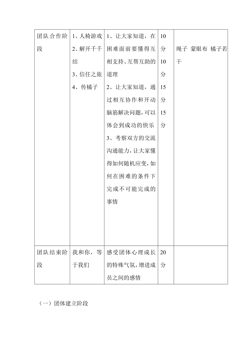 团体心理辅导计划.doc_第2页