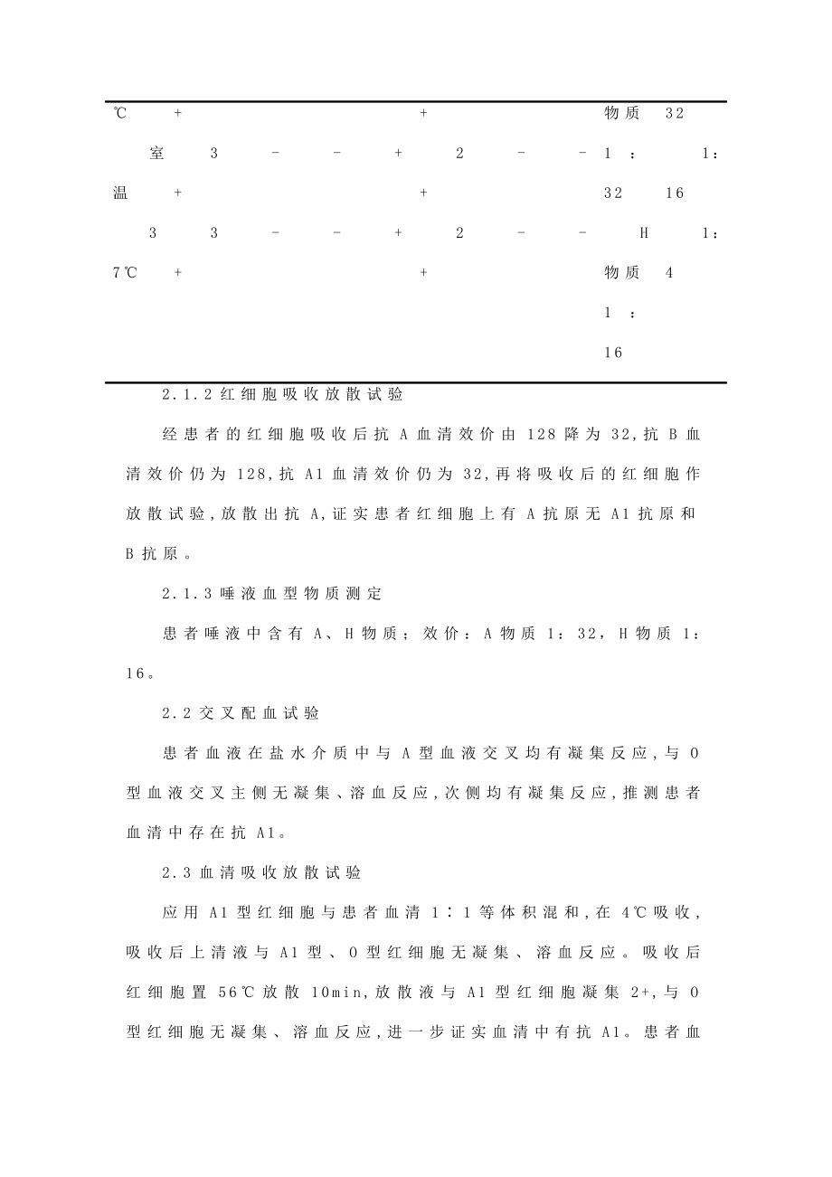 临床输血学疑难实例详析.doc_第2页