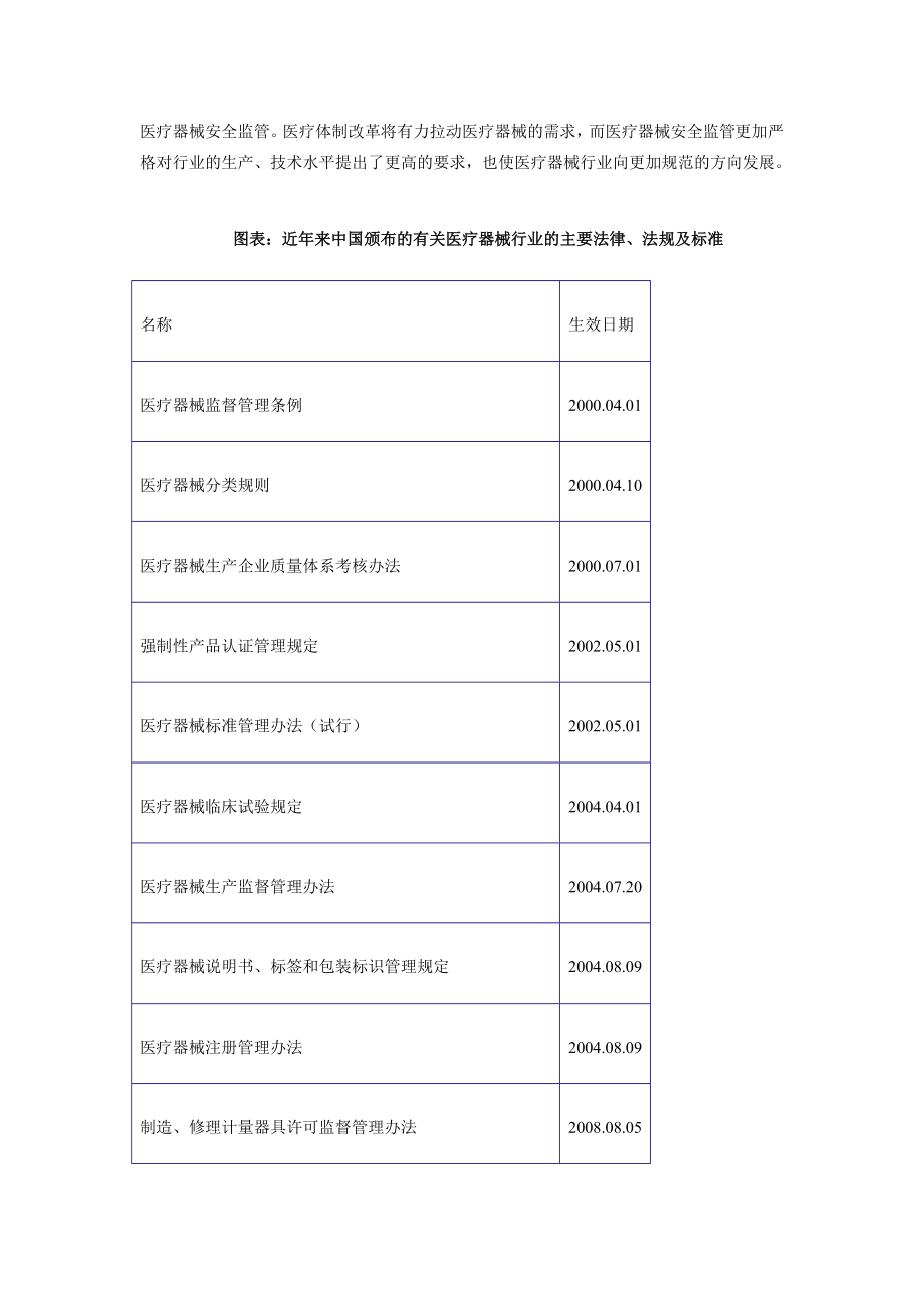 中国医疗器械行业现状及其前景预测分析.doc_第3页