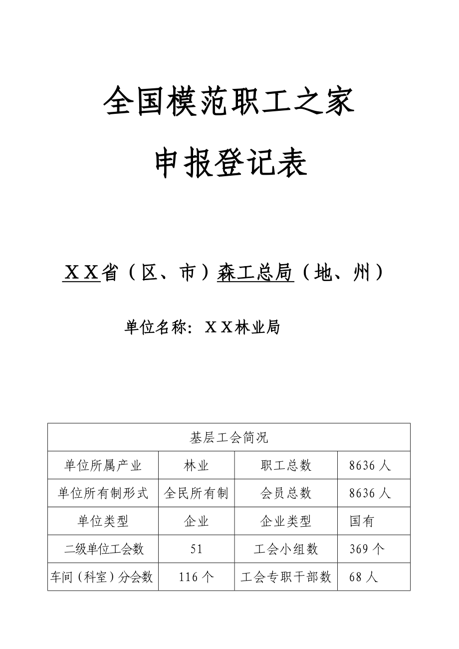 模范职工之家申报登记表.doc_第1页