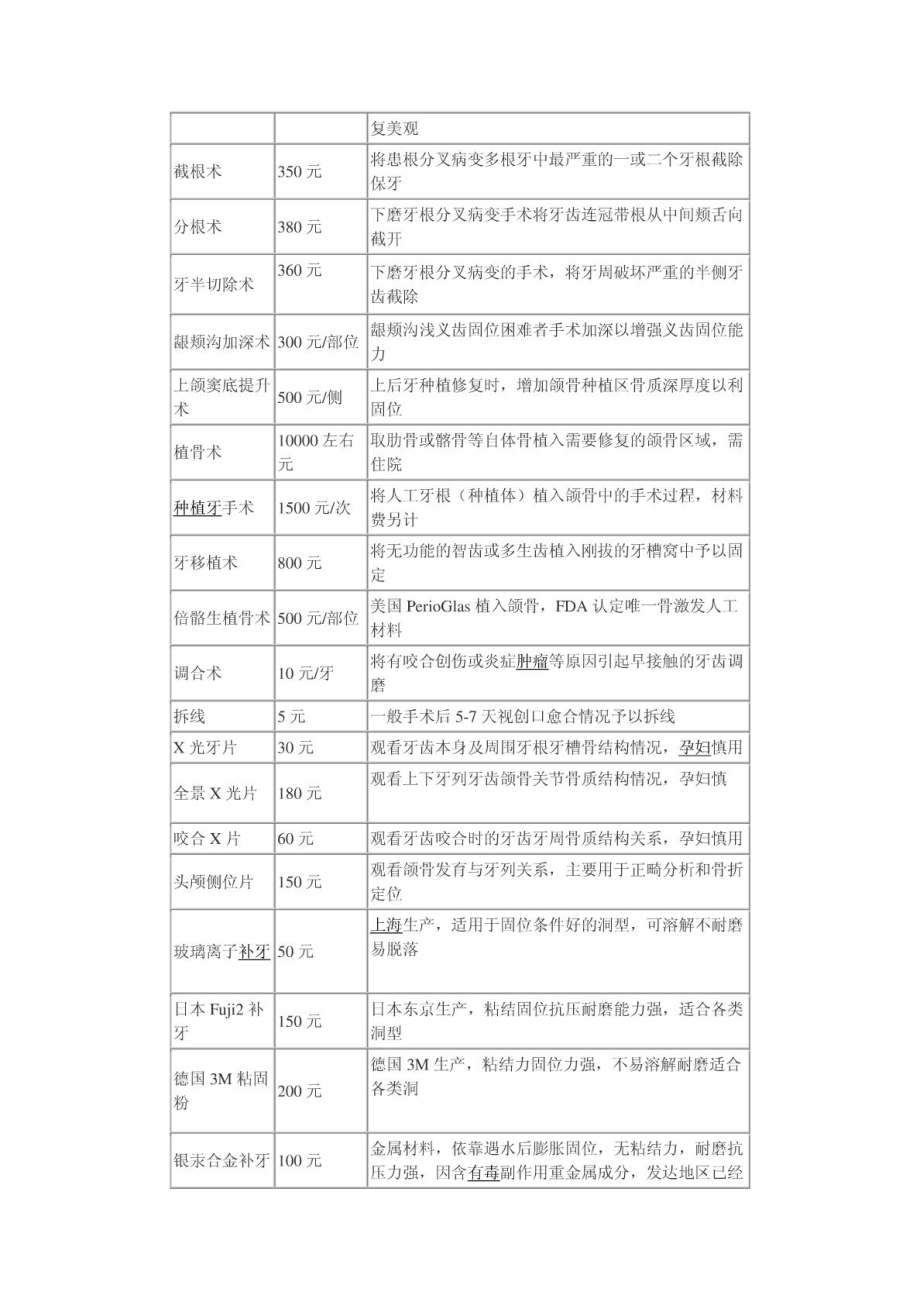 口腔价格表.doc_第3页