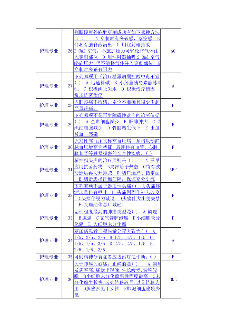 护理试题acqp.doc_第3页