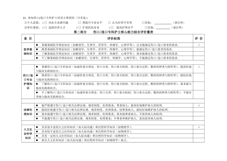 伤口造口专科护士核心能力调查表.doc_第2页