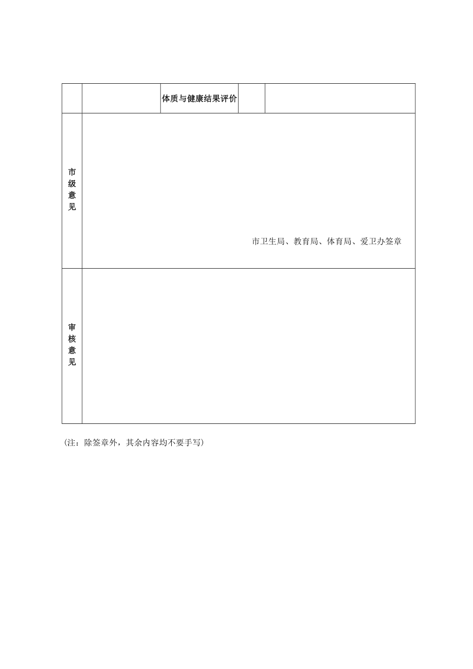 山东省健康示范学校申报表附件2.doc_第3页