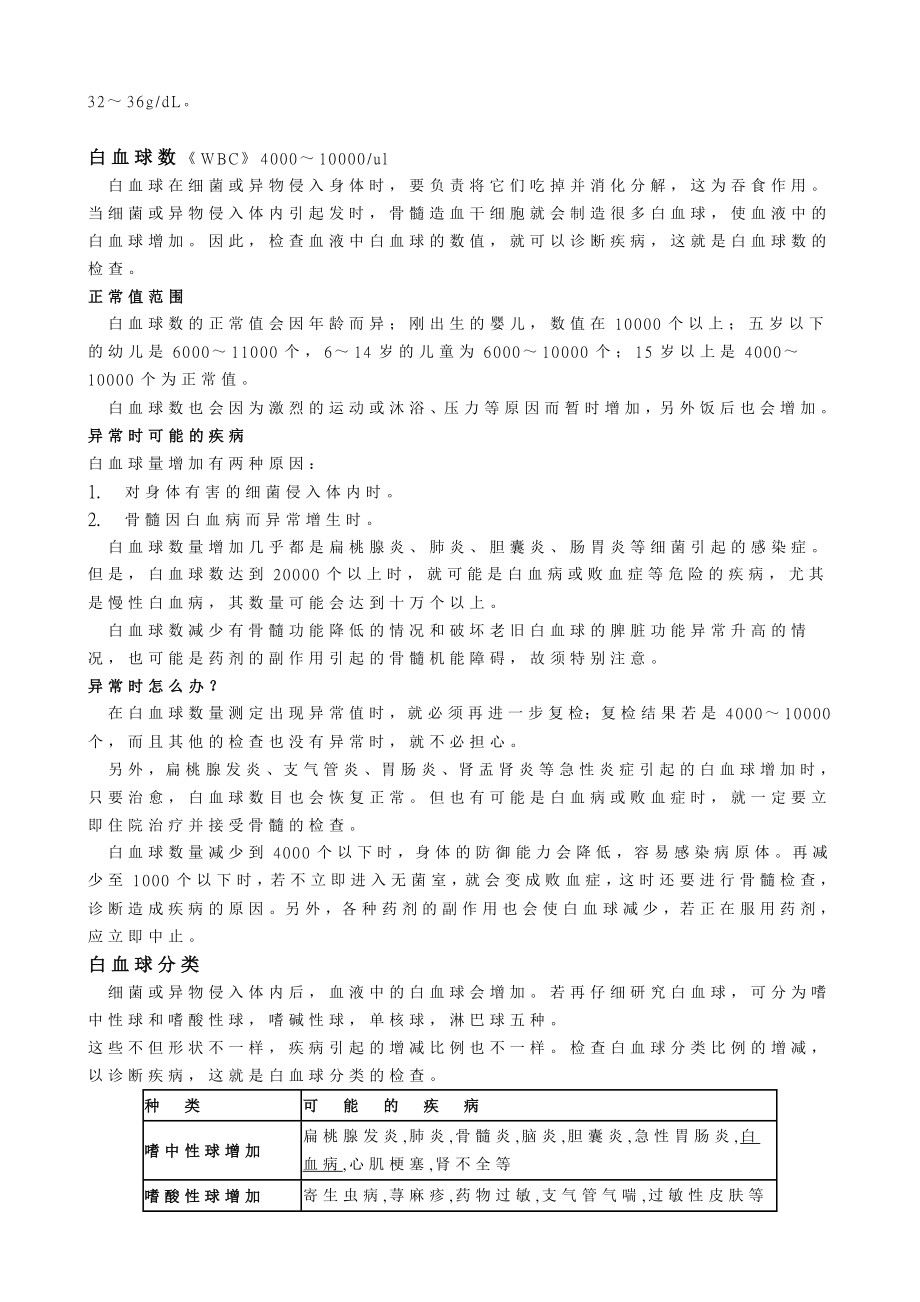 健康 知識 血液檢查.doc_第3页