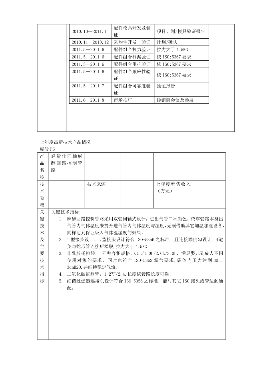 医疗器械产品开发可行性技术报告.doc_第2页