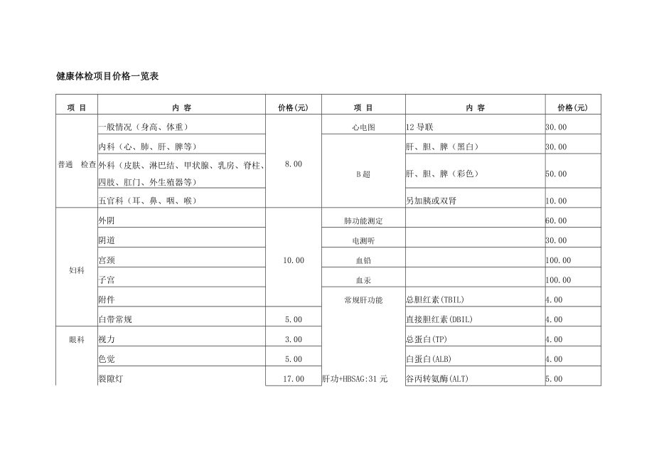 健康体检项目价格一览表.doc_第1页