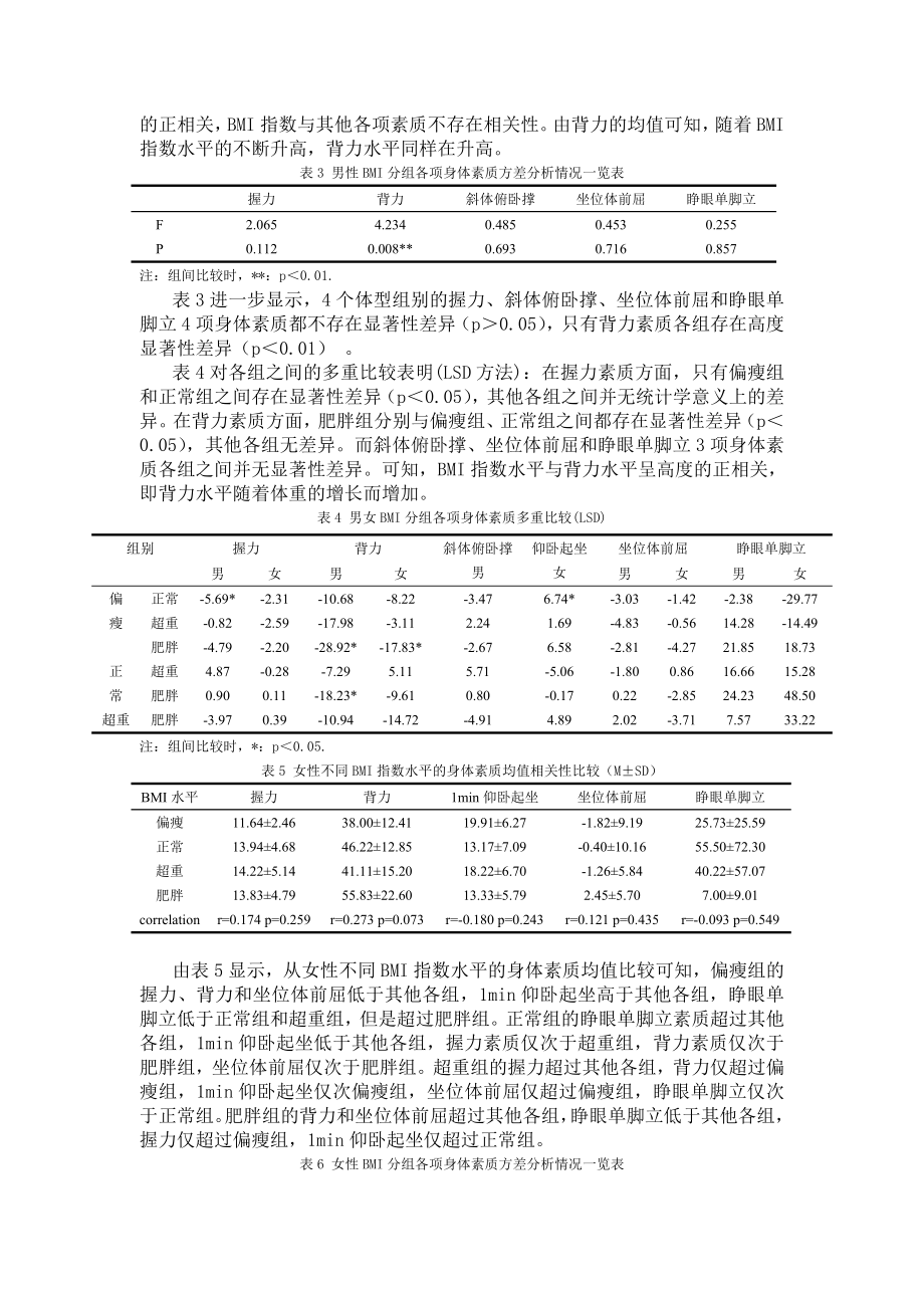 中轻度成智力残疾人BMI指数水平与身体素质的相关分析.doc_第3页