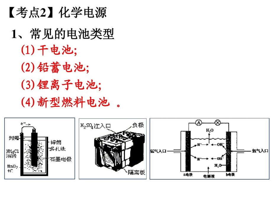 化学电源一轮复习课件.ppt_第3页