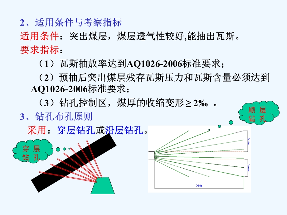 区域措施 预抽瓦斯课件.ppt_第2页