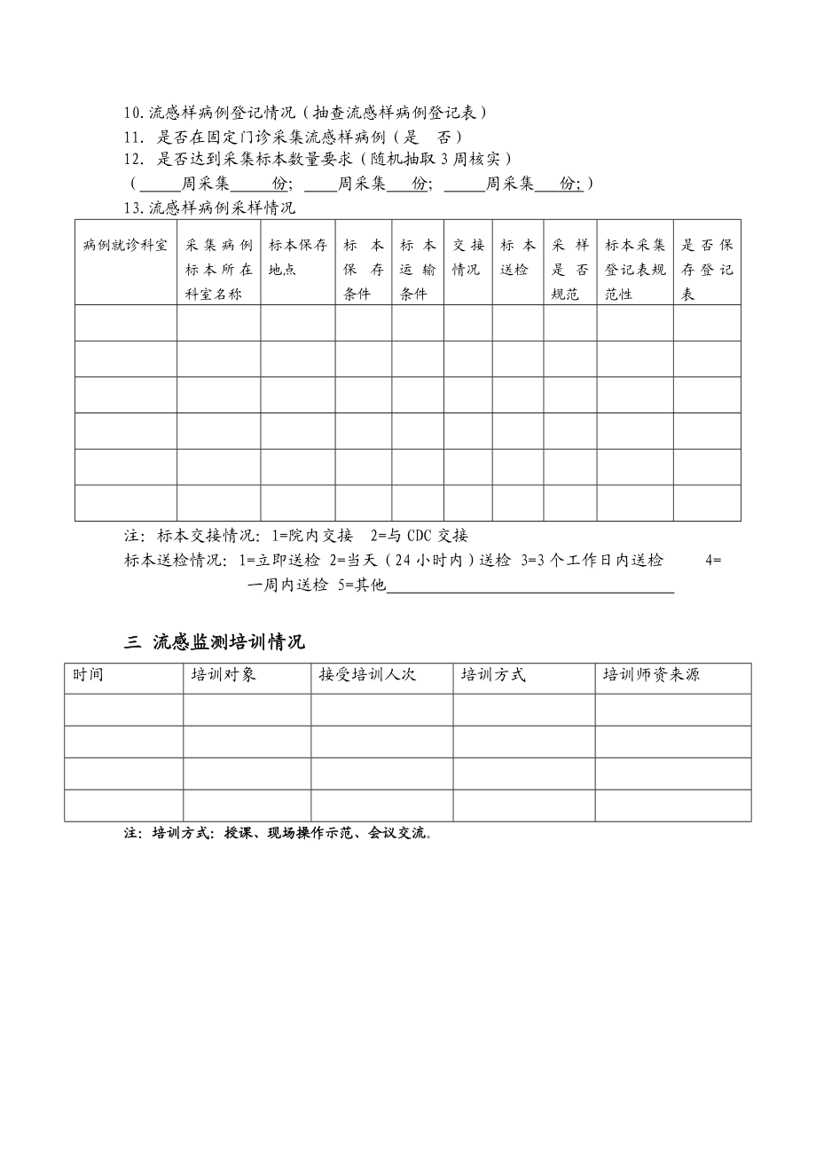 流感监测工作督导方案.doc_第3页