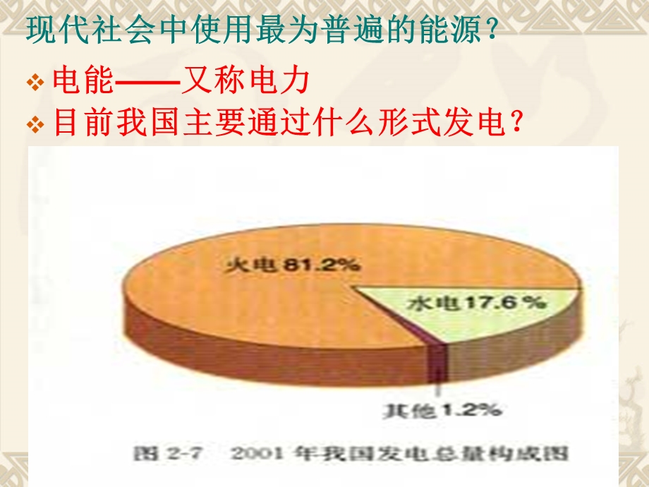 化学能转化成电能好全解课件.ppt_第3页