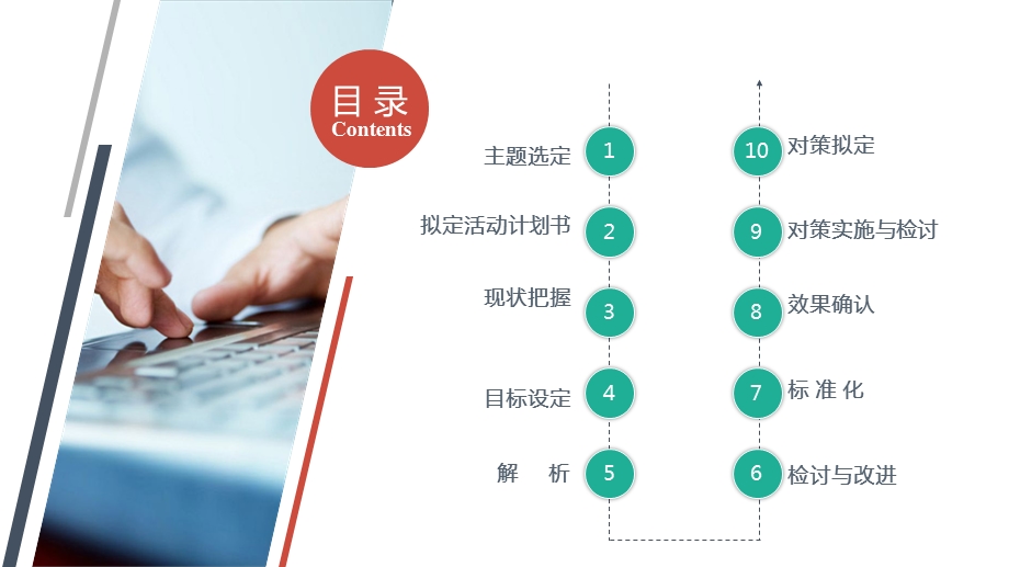 医疗卫生品管圈QCC小组活动成果品质改善汇报PPT模板课件.pptx_第2页