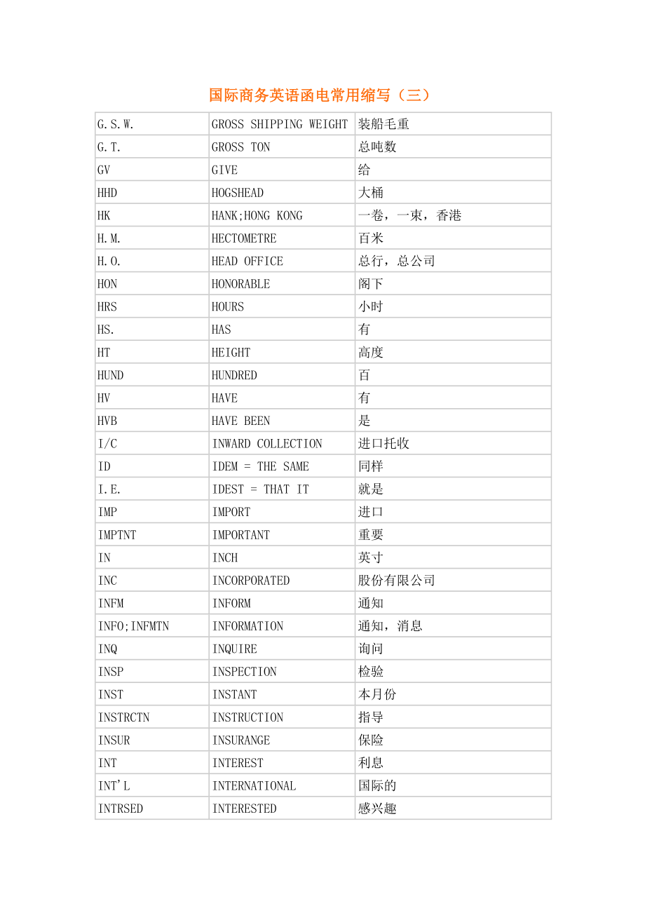 国际商务英语函电常用缩写（三）.doc_第1页