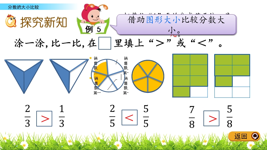 北京版三年级下册数学63分数的大小比较课件.pptx_第3页